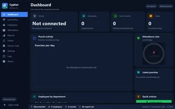 The dashboard: device state, punch trend and attendance rate